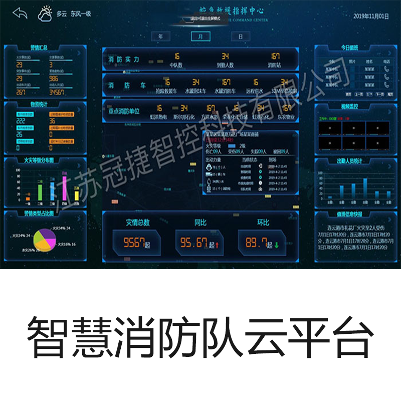 智慧消防队云平台