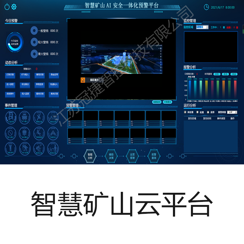 智慧矿山云平台