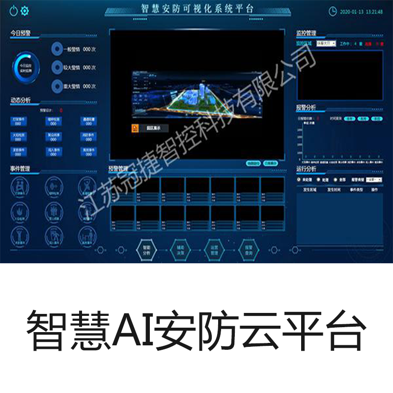 智慧AI安防预警系统平台