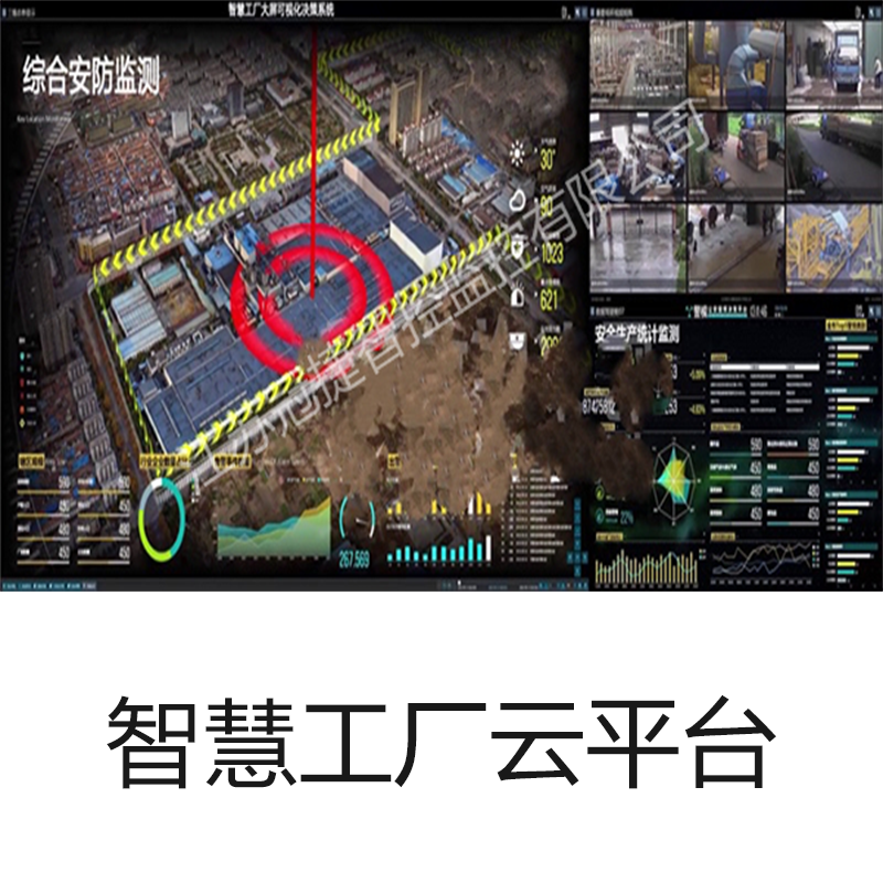 智慧工厂云平台